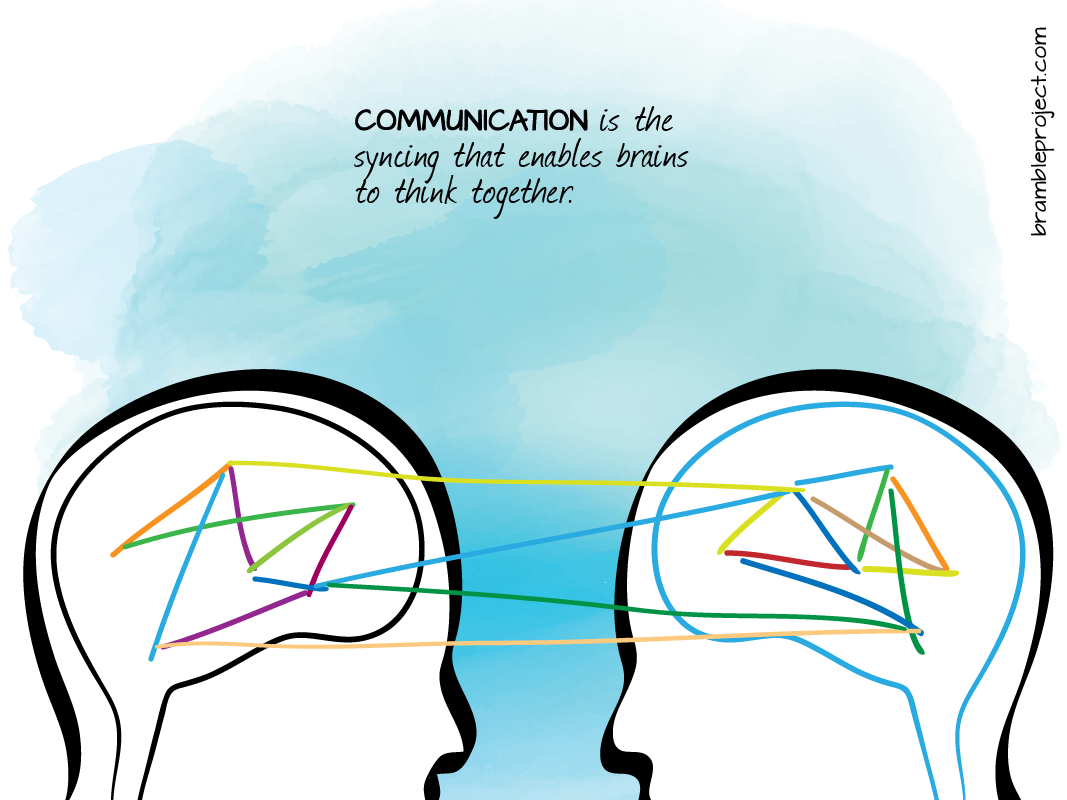 Communication-syncing